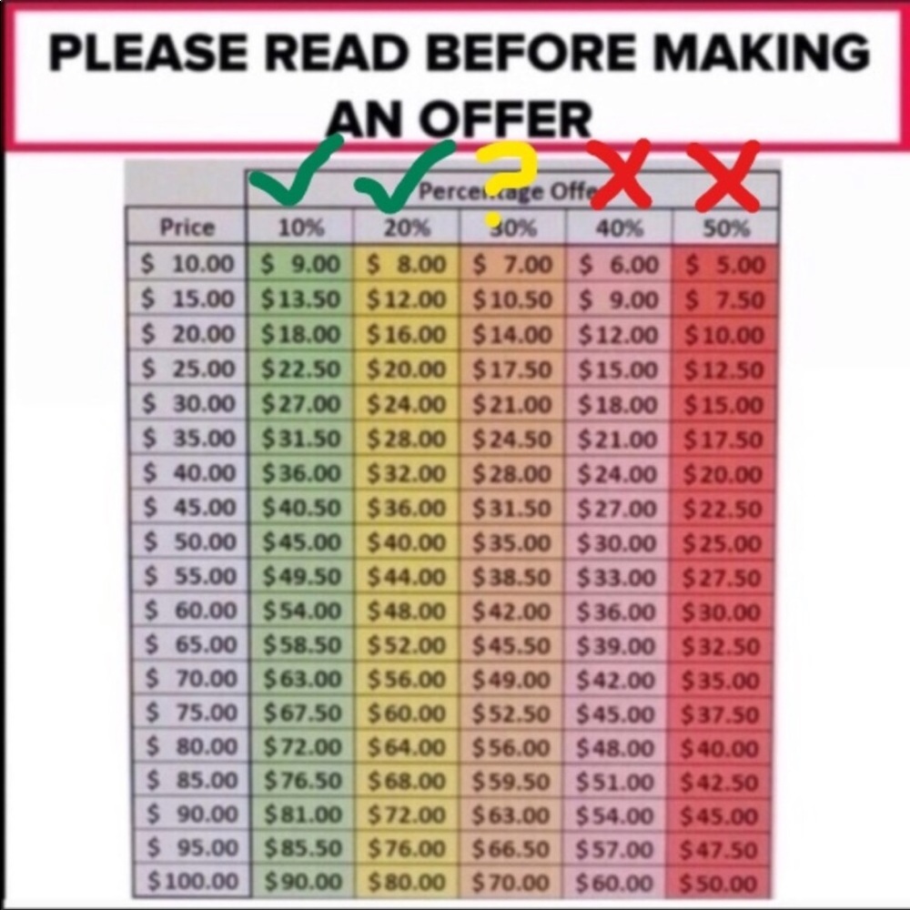 Please read ☺️Not for sale